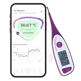 cyclotest mySense Basalthermometer mit Bluetooth & Zyklus-App zum Messen der Basaltemperatur nach NFP für Kinderwunsch und natürliches Zyklustracking