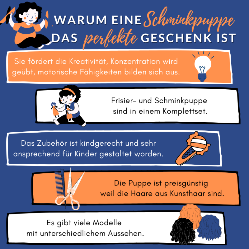 Die Infografik zur Schminkpuppe Infografik warum eine Schminkpuppe das perfekte Geschenk ist