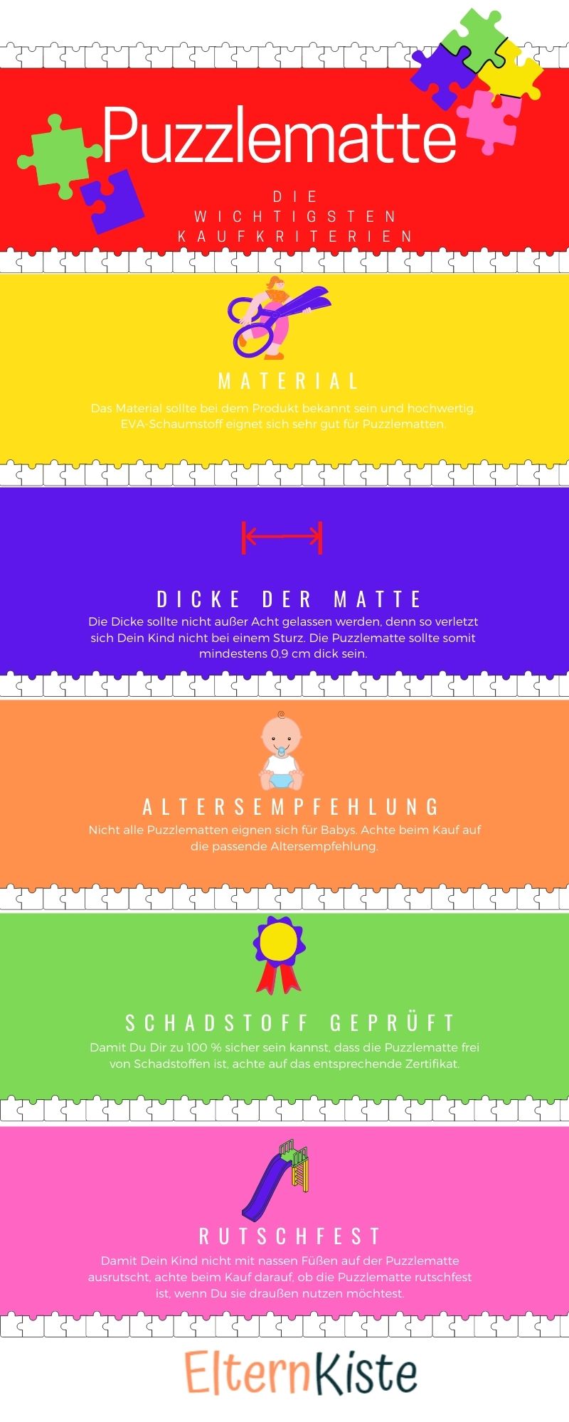 Infografik zeigt die wichtigsten Kaufkriterien