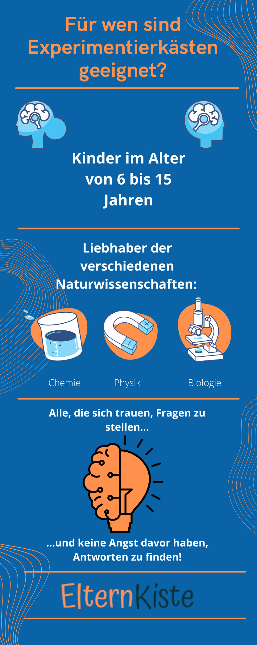 Infografik Experimentierkasten Infografik zu Experimentierkästen