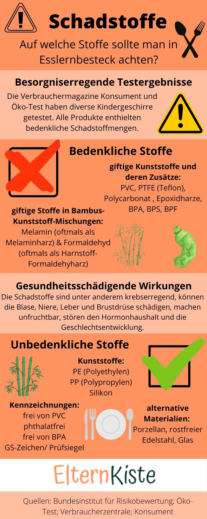 esslernbesteck-infografik-schadstoffe Infografik zu Schadstoffen in Esslernbesteck