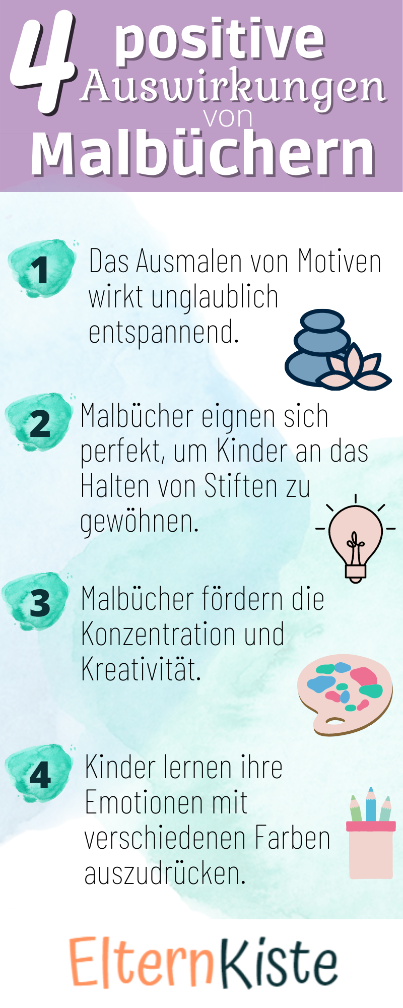 Infografik Malbücher Infografik über Malbücher