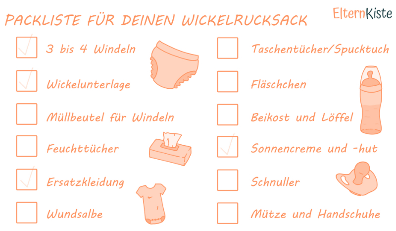 Infografik Wickelrucksack Wickelrucksack packen Infografik