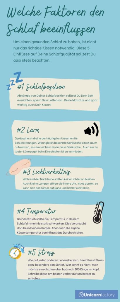 Einflüsse, die Deine Schlafqualität beeinträchtigen Faktoren, die den Schlaf beeinflussen