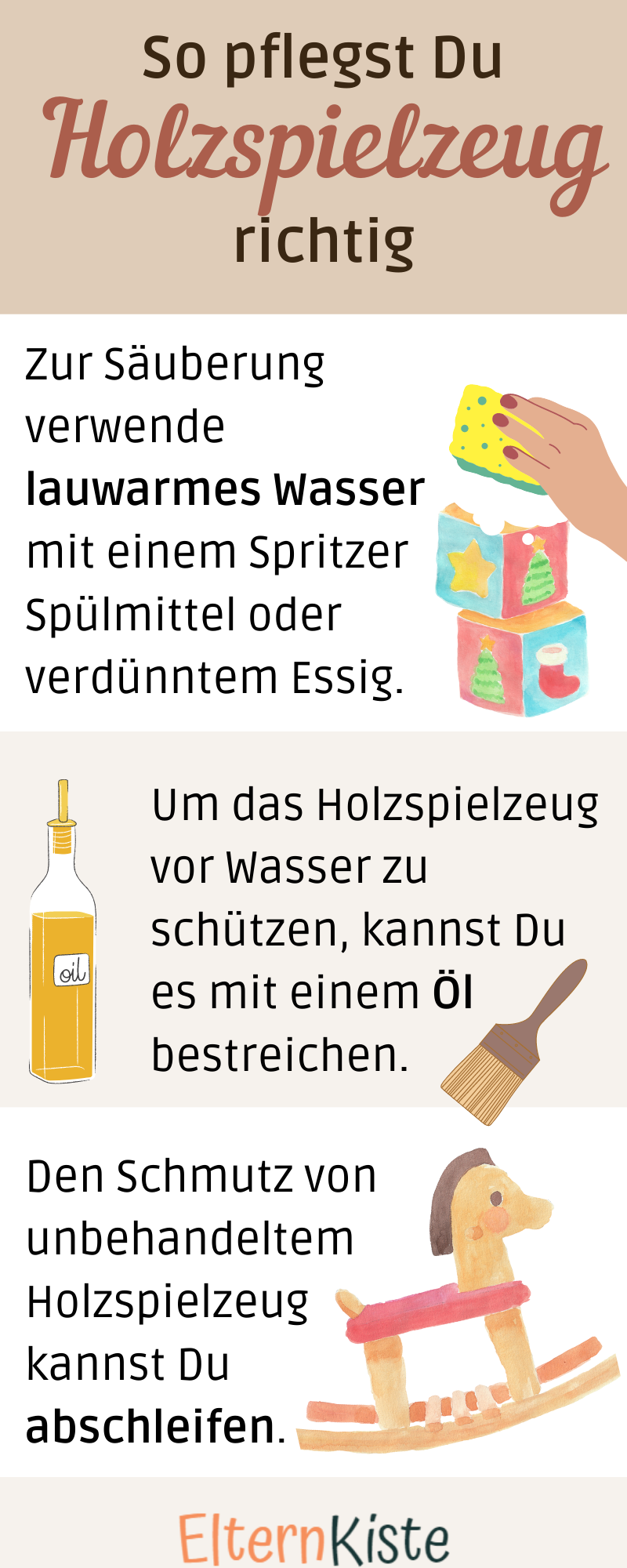 Infografik über Pflegehinweise zu Holzspielzeug