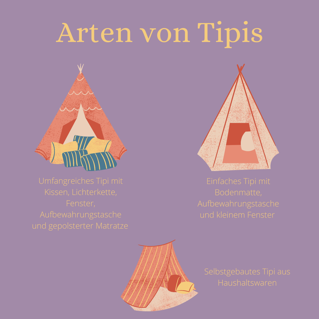 Arten von Tipis Die unterschiedlichen Arten von Tipis