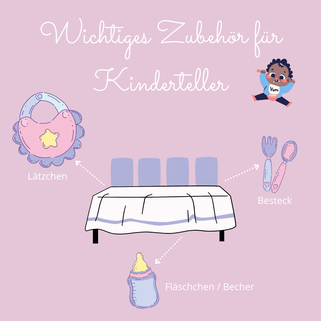 Wichtiges Zubehör für Kinderteller Zubehör für Kinderteller